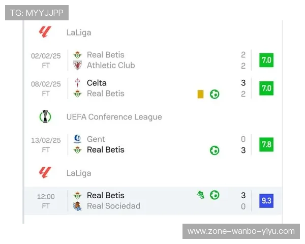 皇家贝蒂斯俱乐部最新动态与赛季展望全面解析