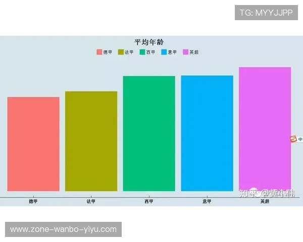 北京足球联赛球队最新数据分析与赛季表现全面解读