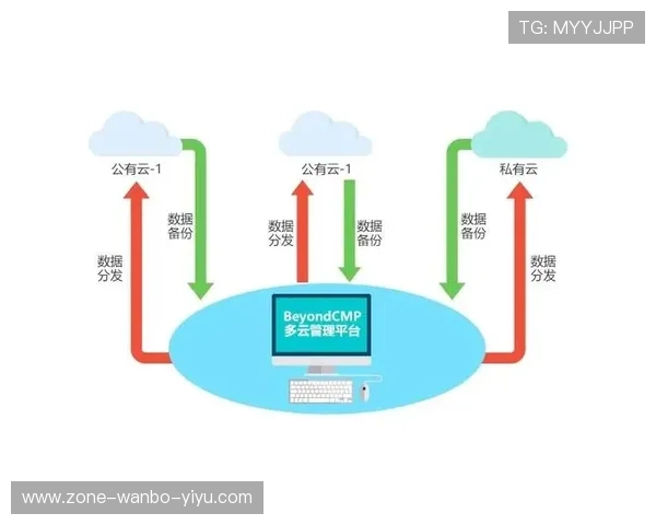 运动表现解码:基于数据与动作解析的技术提升策略研究 运动表现解码:基于数据与动作解析的技术提升策略研究